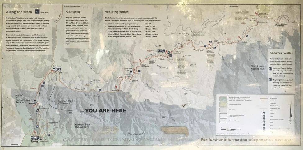 Hiking the Six Foot Track, Six Foot Track map
