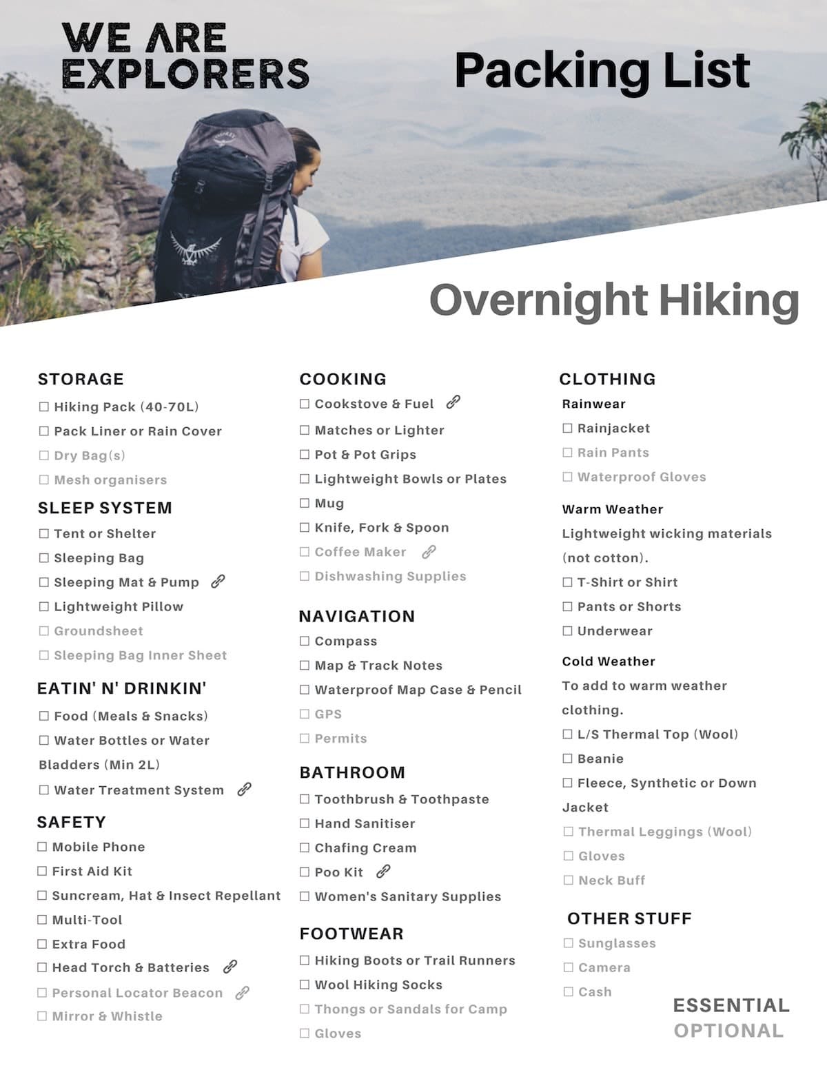 packing list, overnight hike, we are explorers