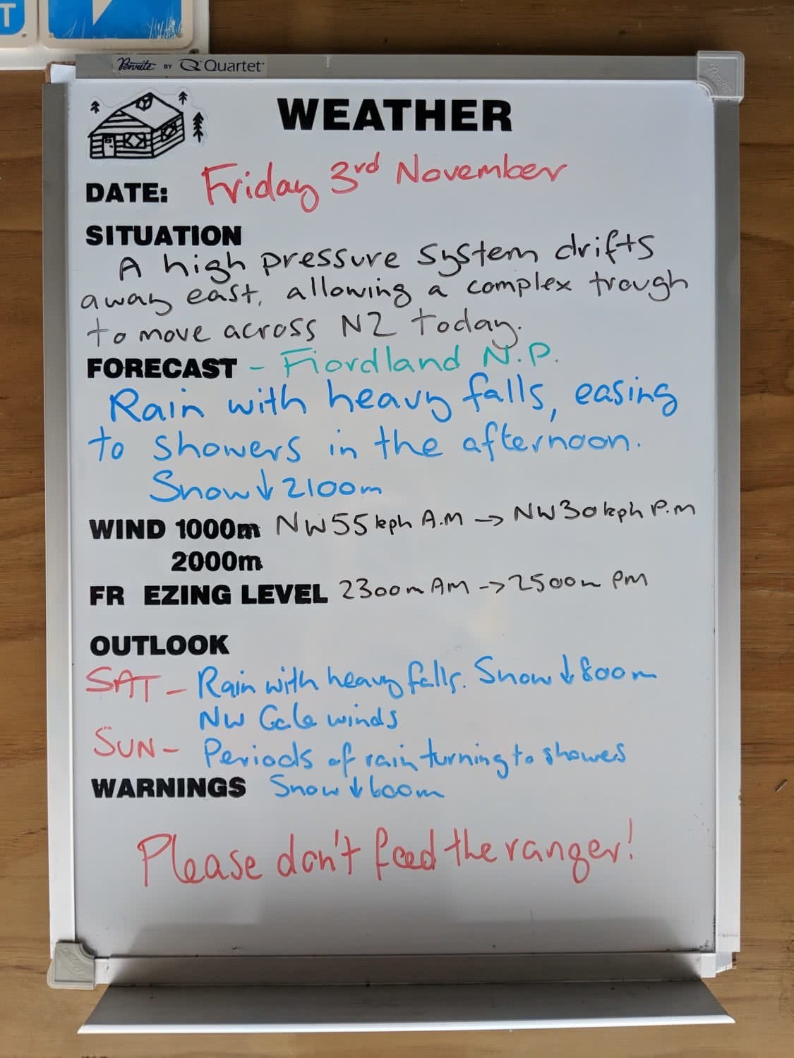 Soggy, Snowbound And Stoked // Routeburn Track (NZ), Rachel Dimond, Day 1, 2 and 3 weather forecast, sign, whiteboard, trail info