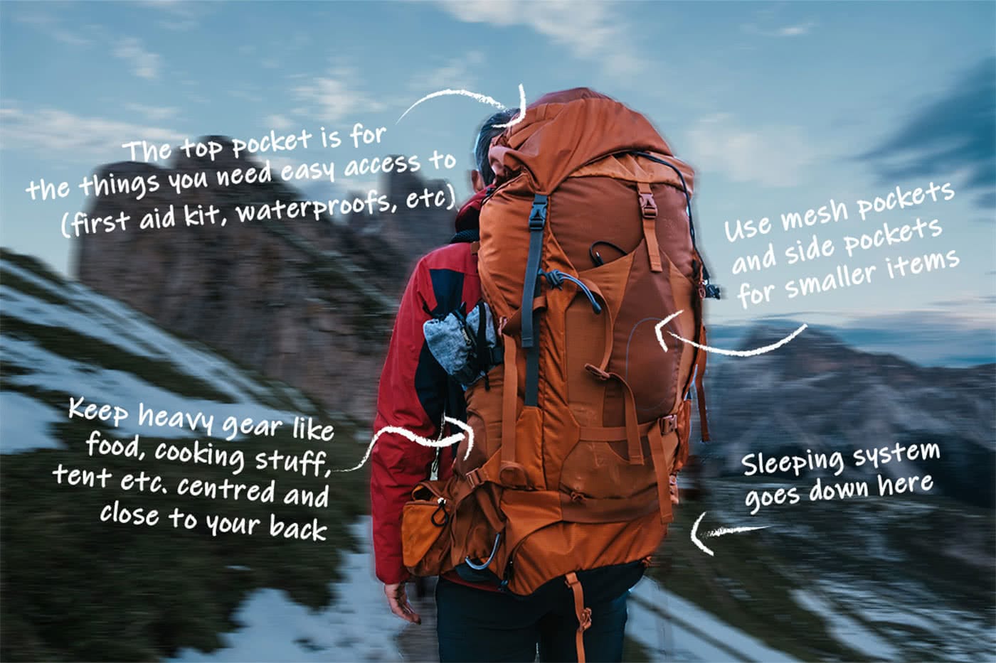 how to pack a backpack like a boss Brooke Nolan osprey aether 60, orange backpack