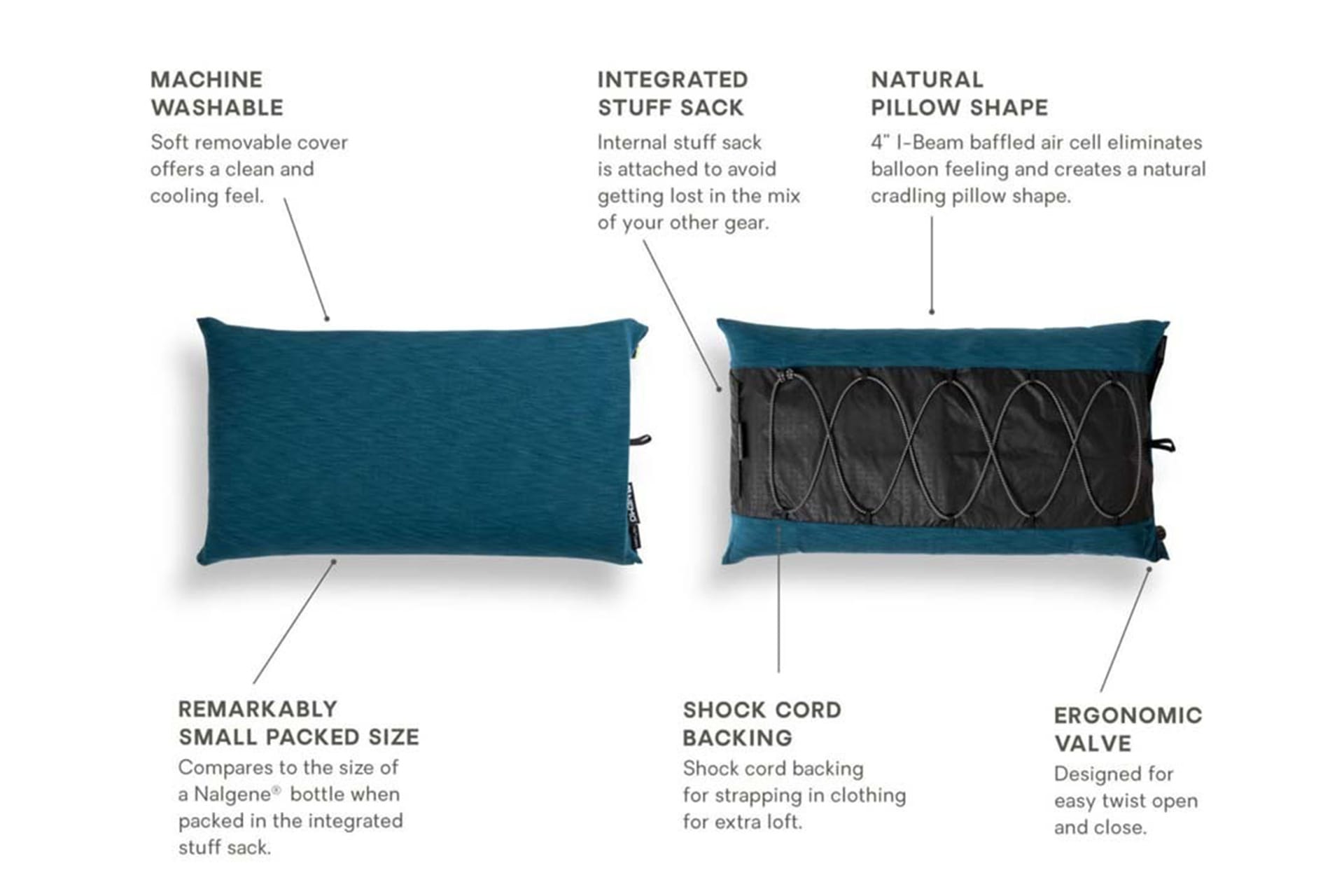 10 Gift Ideas For The Camper In Your Family – Christmas Gear Guide