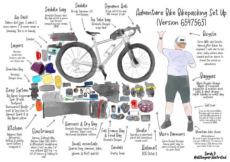 This Explorer Draws The Gear She Reviews – We Are Explorers Podcast Ep 10 - Illustration of a bike by Sarah Pendergrass - Cropped