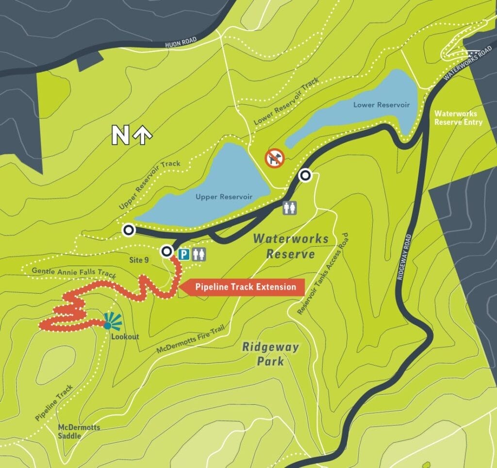 Waterworks Reserve Trail